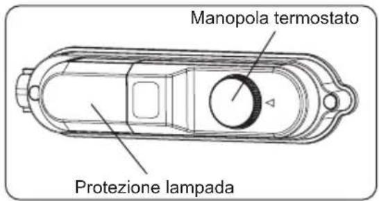 PRIVILEG PRC 9GS2 - Regolazione del termostato - 2