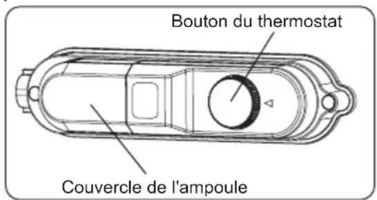 PRIVILEG PRC 9GS2 - Réglage du thermostat - 2