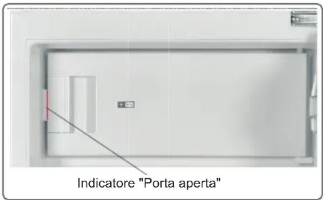 PRIVILEG PRC 9VS1 - Indicatore "Porta aperta"; - 1