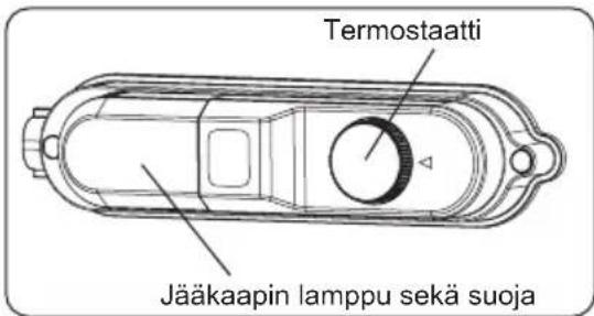 PRIVILEG PRC 9VS1 - Termostaatin asetus - 1