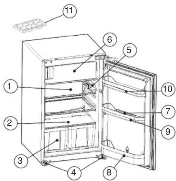 PRIVILEG PRC 9GS1 - THE PARTS OF THE APPLIANCE AND THE COMPARTMENTS - 2