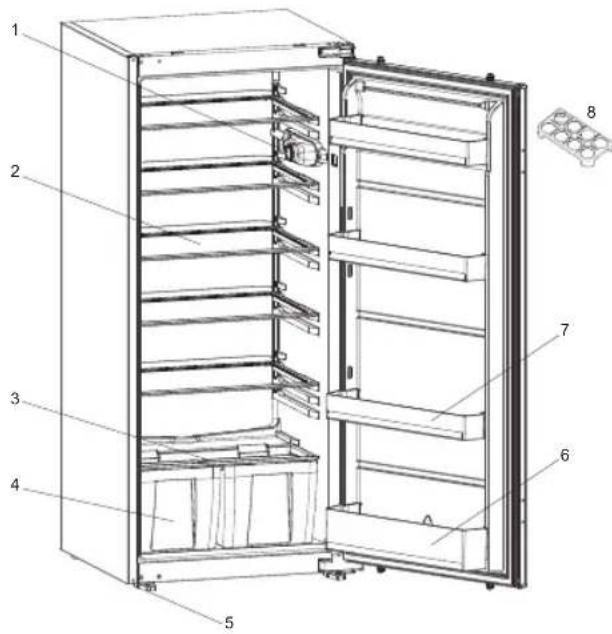 PRIVILEG PRC 12VS1 - THE PARTS OF THE APPLIANCE AND THE COMPARTMENTS - 1