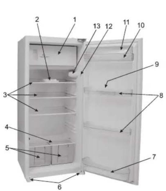 PRIVILEG PRC 12GS1 - THE PARTS OF THE APPLIANCE AND THE COMPARTMENTS - 1