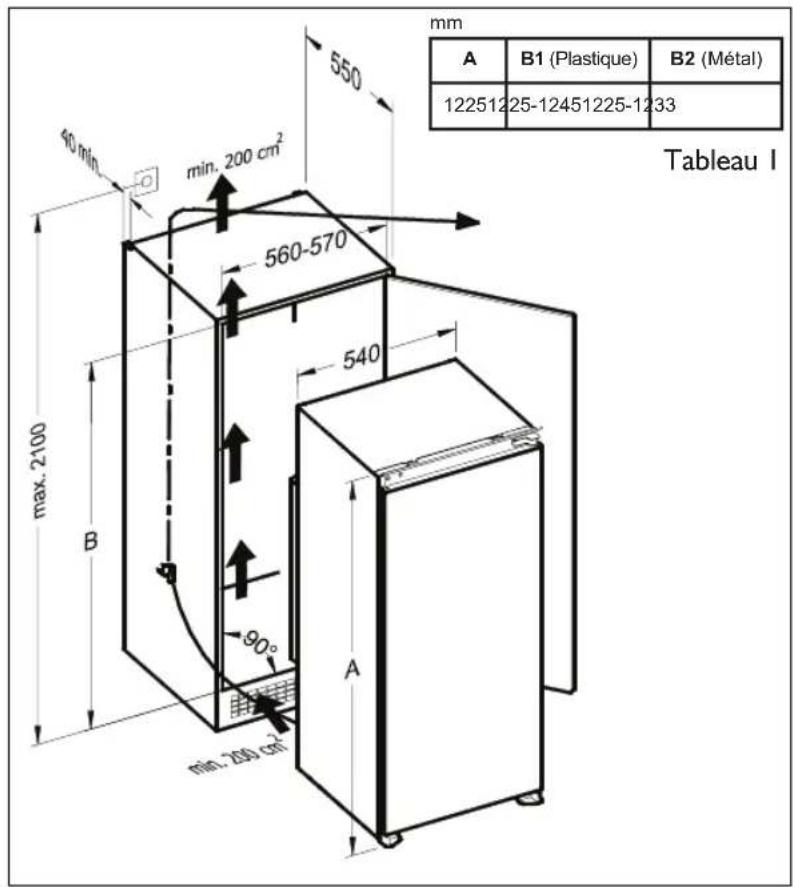 PRIVILEG PRC 12VS2 - Instructions d'installation et réversibilité de la porte pour les versions avec charnières sur rail - 2