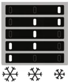 PRIVILEG PCI 18S2 - DEL allumées Température programmée - 1