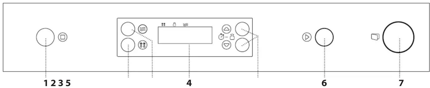 PRIVILEG PMNK3 2138 IN - BANDEAU DE COMMANDES - 1