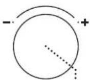 PRIVILEG PMPK3 4545 IN - PANNEAU DE COMMANDES - 3