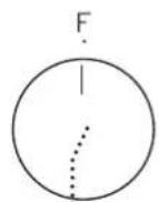 PRIVILEG PMPK3 4545 IN - PANNEAU DE COMMANDES - 1