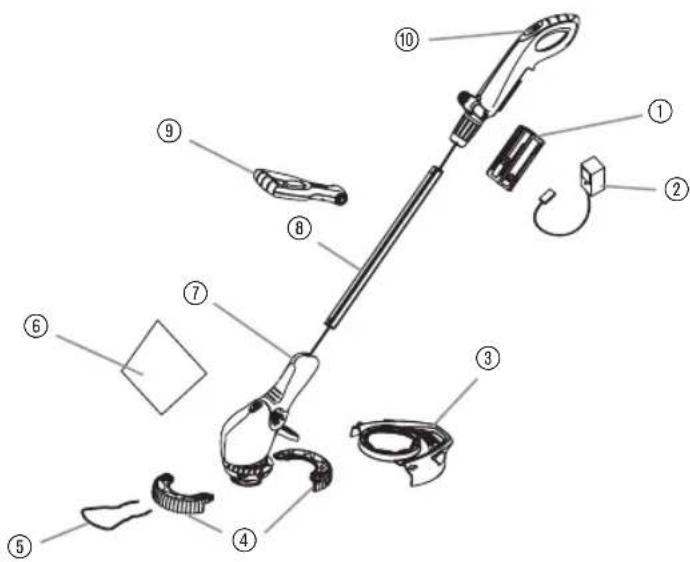 FLYMO Contour Cordless 24V - 1