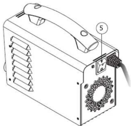 GYS ProGYS 160 LA - ALGEMENE INSTRUCTIES - 3