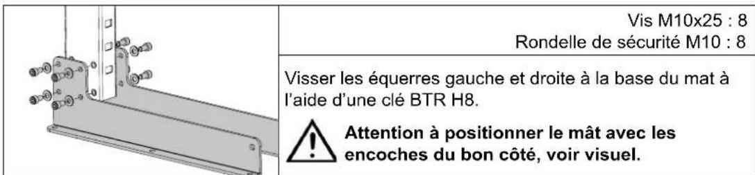 Vis M10x25 : 8 Rondelle de sécurité M10 : 8 Visser les équerres gauche et droite à la base du mat à l'aide d'une clé BTR H8. Attention à positionner le mât avec les encoches du bon côté, voir visuel.