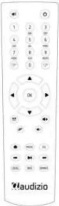 Audizio Rome - CONTROLS - 3