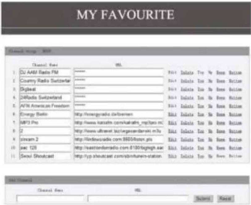 Audizio Rome - CONTROL REMOTO VIA PC / SMART PHONE - 2