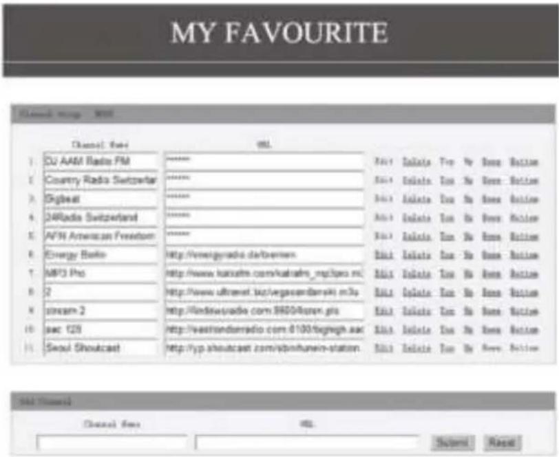 Audizio Rome - REMOTE CONTROL VIA PC / SMART PHONE - 4