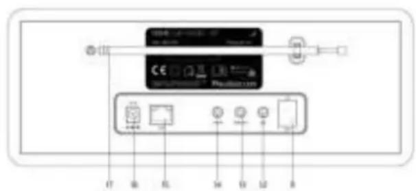 Audizio Rome - What is Buffering? - 1