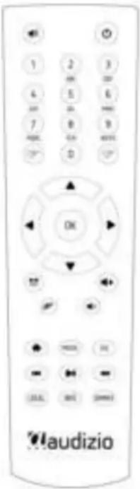 Audizio Rome - CONTROLES - 2
