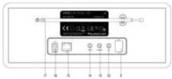 Audizio Rome - ■ Level - Bright and Dim - 4