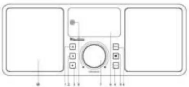 Audizio Rome - CONTROLS - 1