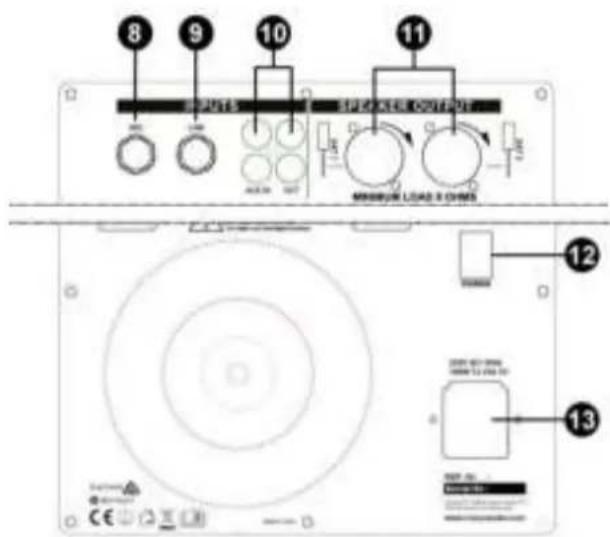 Vonyx VX1050BT - ALIMENTATION - 3