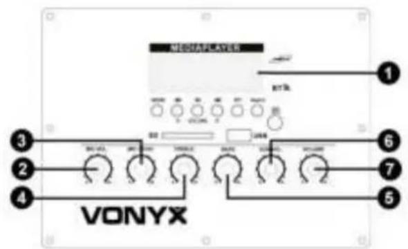 Vonyx VX1050BT - ALIMENTATION - 2