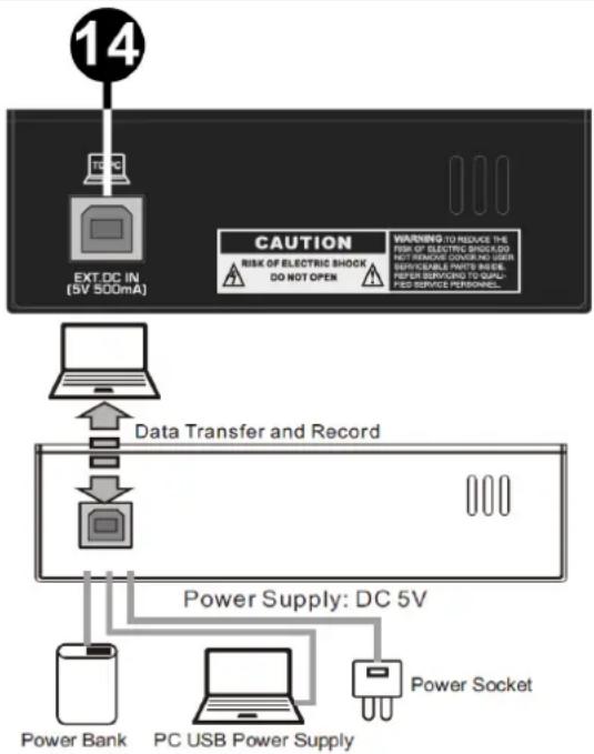 Vonyx VMM201 - TERMINAL USB 2.0 - 1