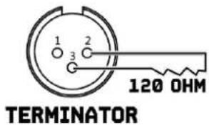 1 2 3 120 OHM TERMINATOR