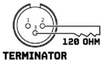 1 2 3 120 OHM TERMINATOR