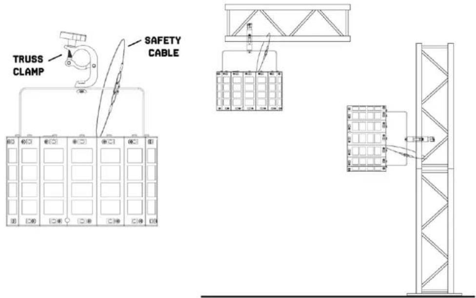 TRUSS CLAMP SAFETY CABLE