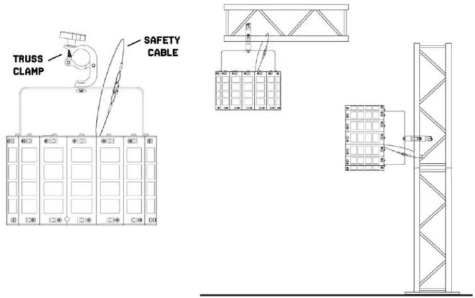 TRUSS CLAMP SAFETY CABLE