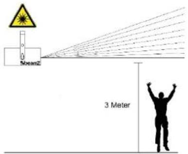 Slopez 3 Meter