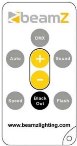 beamZ DMX + - Auto Sound Speed Black Out Flash www.beamzlighting.com