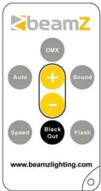 beamZ DMX + - Auto Sound Speed Black Out Flash www.beamzlighting.com