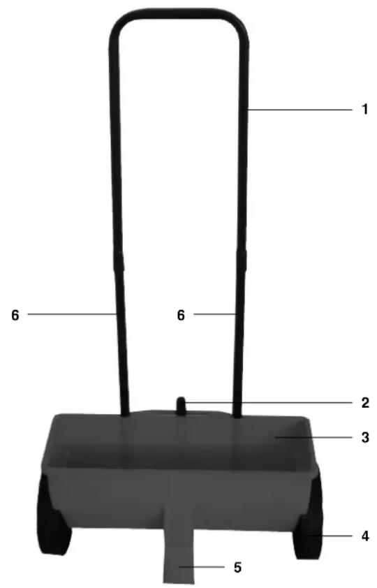 Gardenline GLSW 12 - Epandeuse • Carrello spargitore • Szóró kocsi • Trosilnik - 2