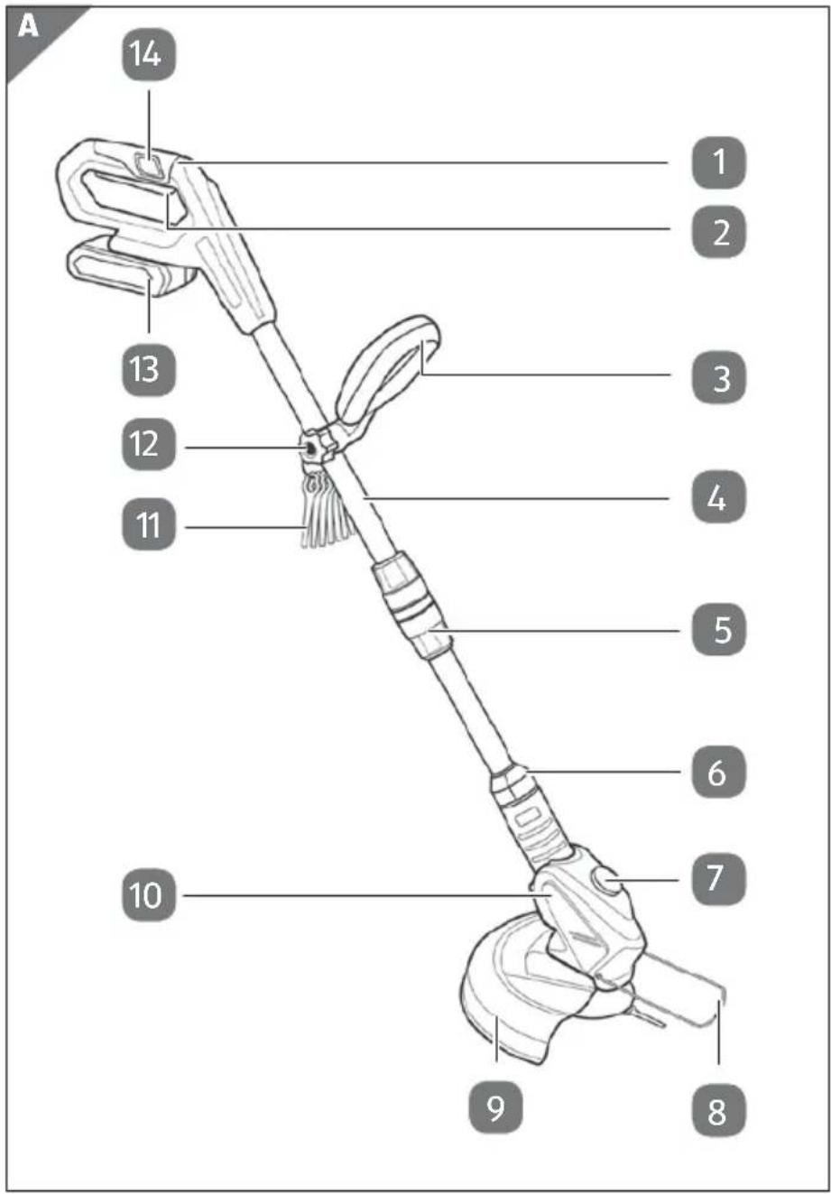 Gardenline GLART 18 Li - Konformitätserklärung 36 - 1