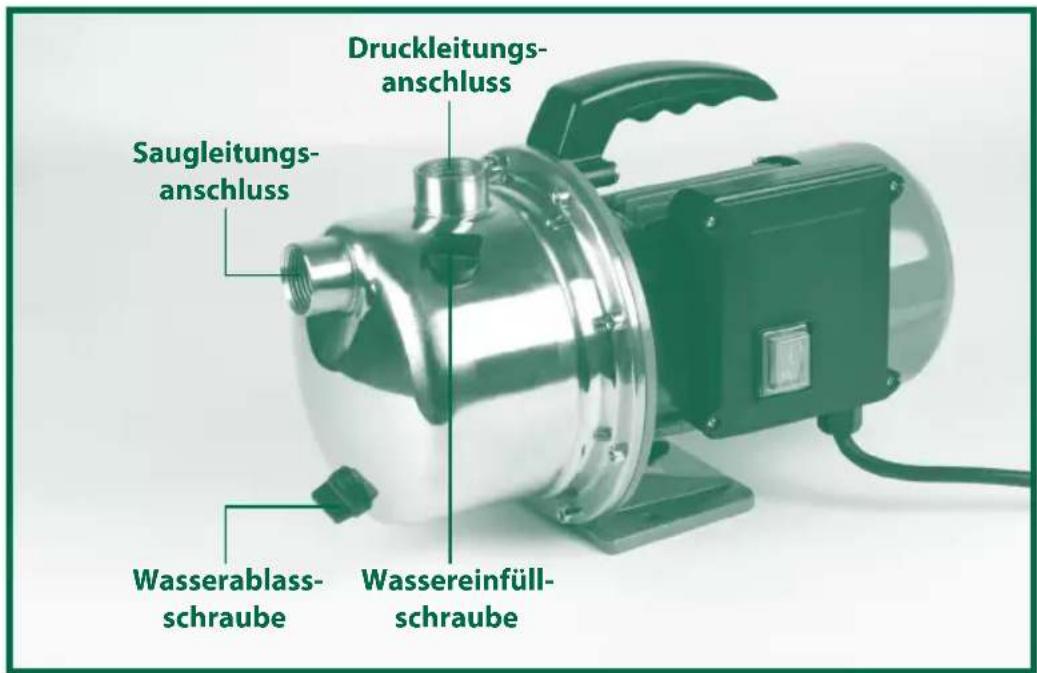 Gardenline GLGP 1008-S - Montage einer Saugleitung (siehe Bild) - 1