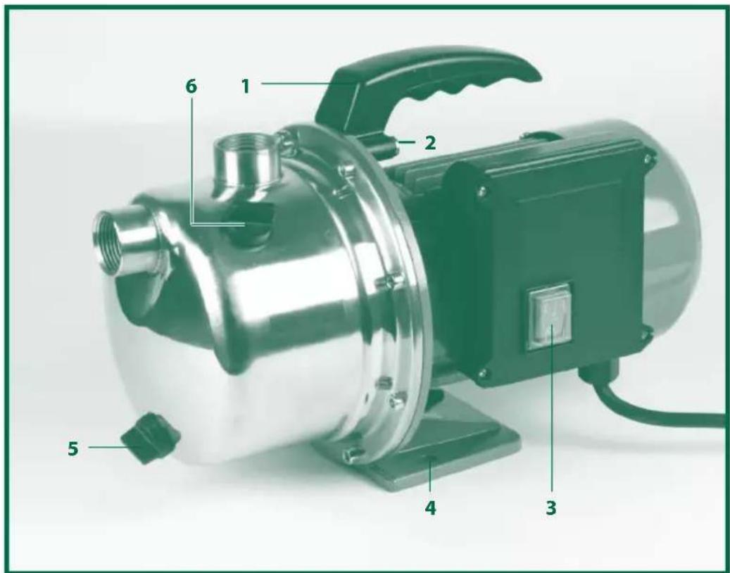 Gardenline GLGP 1008-S - Achtung! - 1