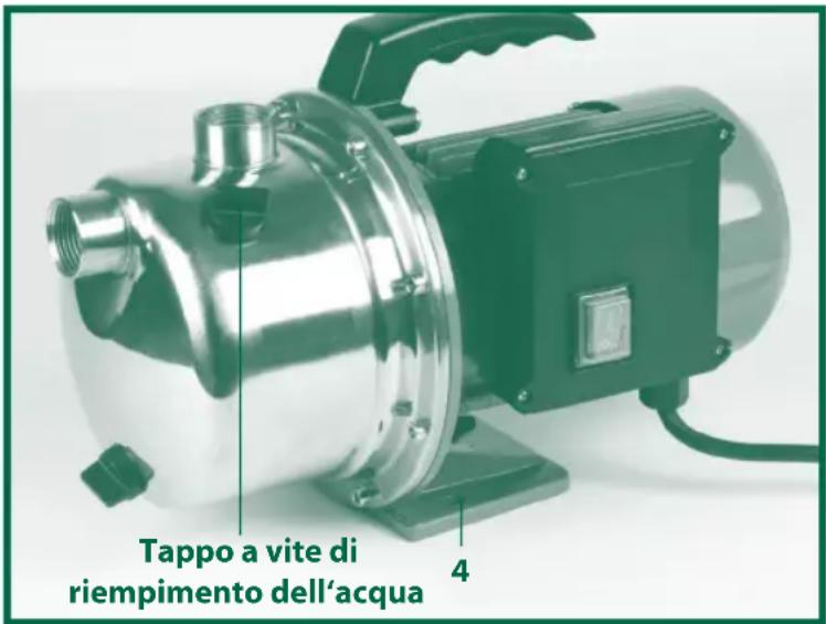 Gardenline GLGP 1008-S - Allacciamento del tubo di mandata - 2