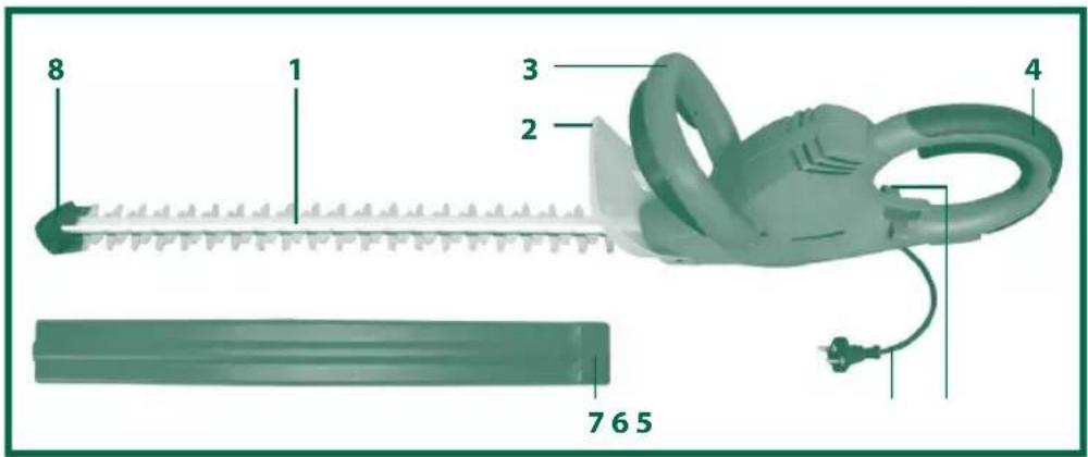 Gardenline GLH 667 - 3Geräteb - 1