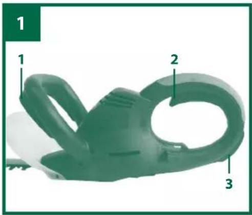 Gardenline GLH 667 - Fate quindi attenzione al completo arresto delle lame. - 1