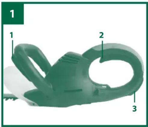 Gardenline GLH 667 - Bitte achten Sie dabei auf den Auslauf der Schneidmesser. - 1