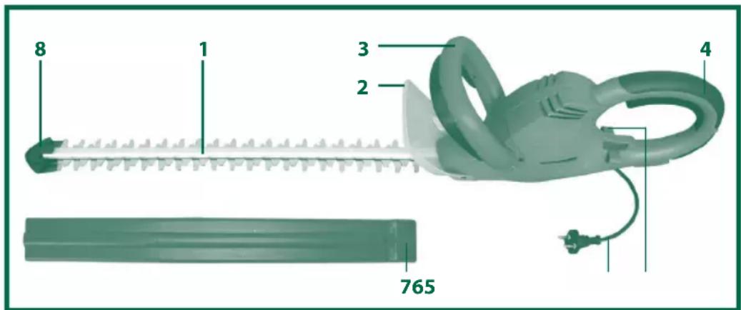 Gardenline GLH 668 - Descrizione dei segnali di avvertimento - 2