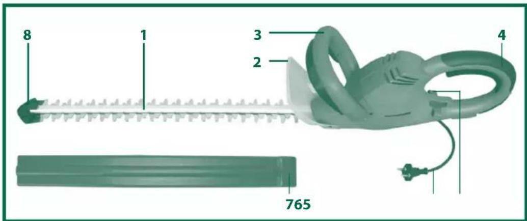 Gardenline GLH 668 - Erklärung des Hinweisschildes - 2