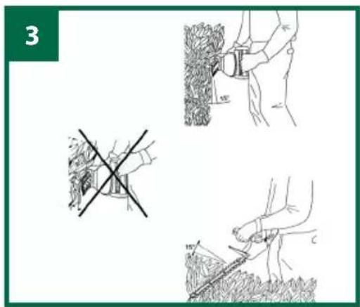Gardenline GLH 668 - Avvertenze di lavoro - 1