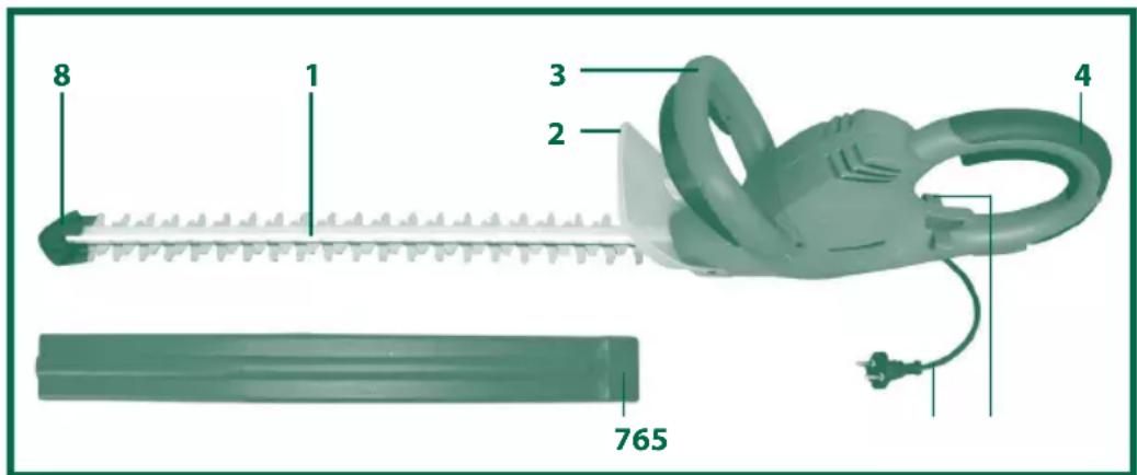Gardenline GLH 668 - Explication de la plaque indicatrice - 2