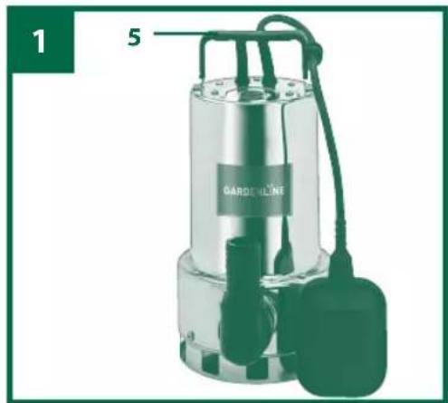 Gardenline GLSP 1007 - L'installation (cf. fig. 1+2) - 1
