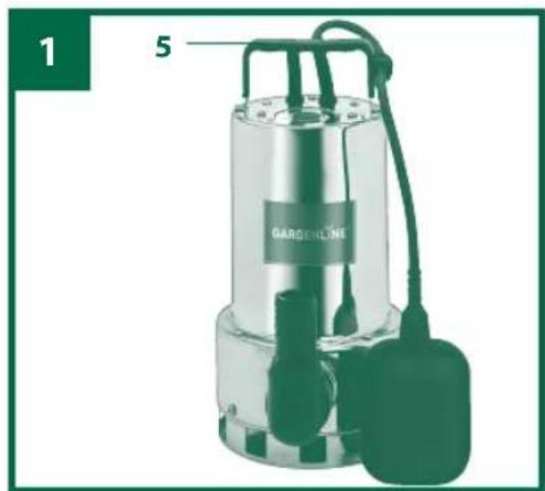 Gardenline GLSP 1007 - L'installazione (vedi Fig. 1+2) - 1