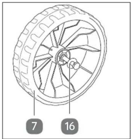 Gardenline GLLH 2549 - Monter les roues - 2