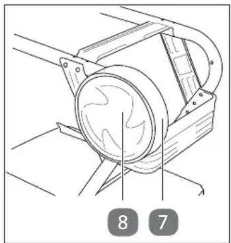 Gardenline GLLH 2549 - Monter les roues - 4