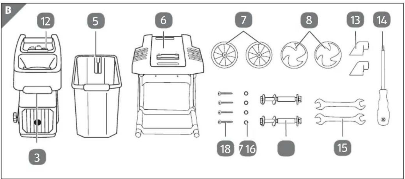 Gardenline GLLH 2549 - Konformitätserklärung......36 - 2