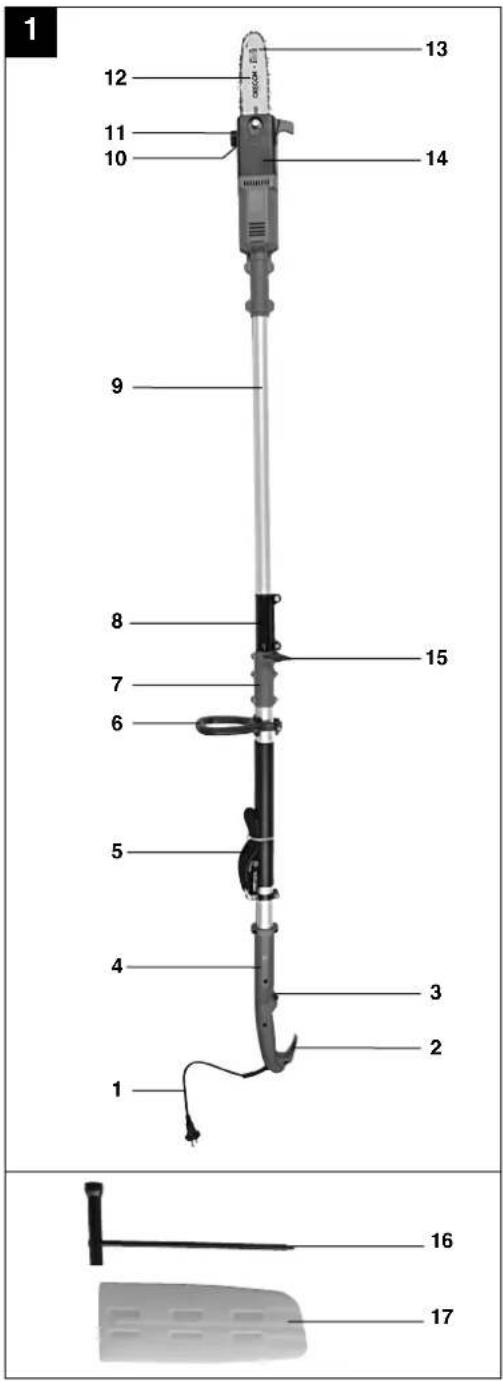 Gardenline GHT 620 - 1